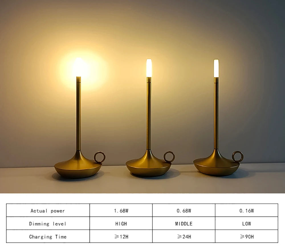 Rechargeable Touch Table Lamp – Camping Light